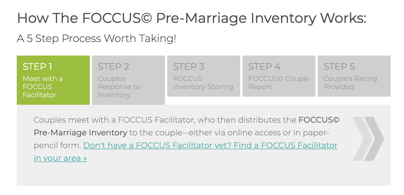 FOCCUS Premarital Inventory | Professional Assessment Guide for ...